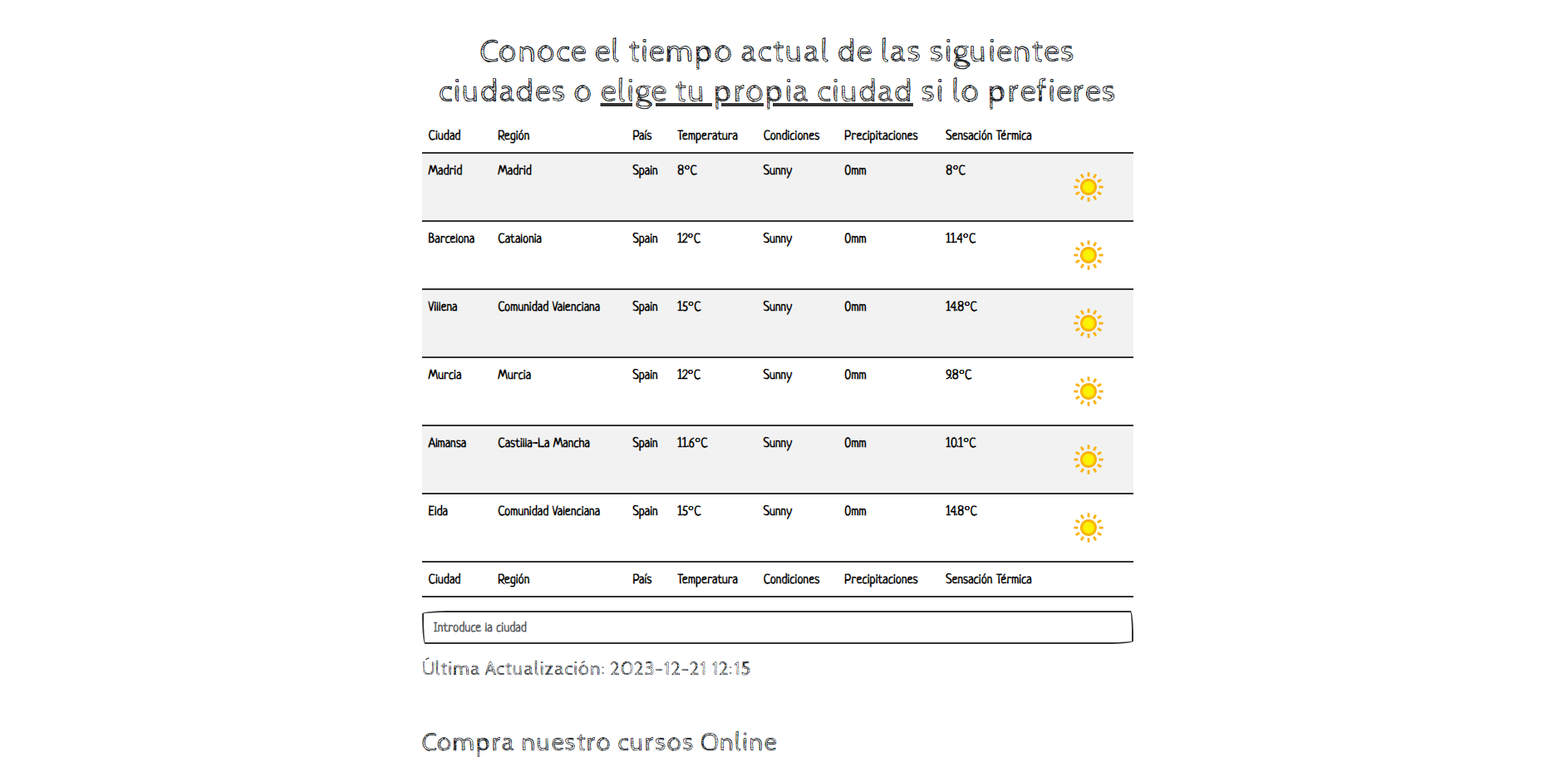 Proyecto en Bootstrap — tablas y API del tiempo